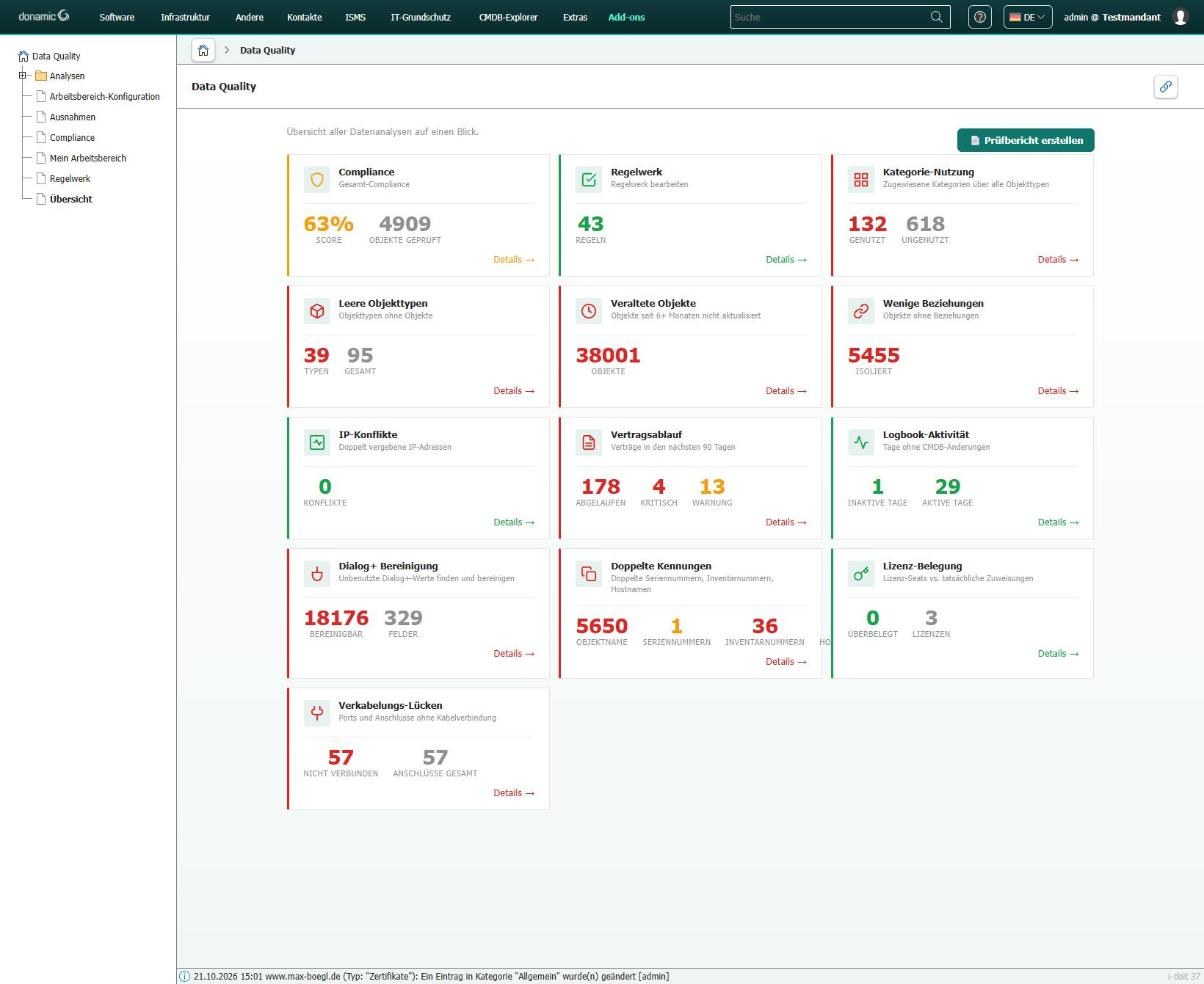 Data Quality Add-on: Übersicht aller Prüfungen mit Messwerten aus einer Testinstanz